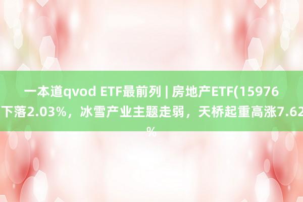 一本道qvod ETF最前列 | 房地产ETF(159768)下落2.03%，冰雪产业主题走弱，天桥起重高涨7.62%